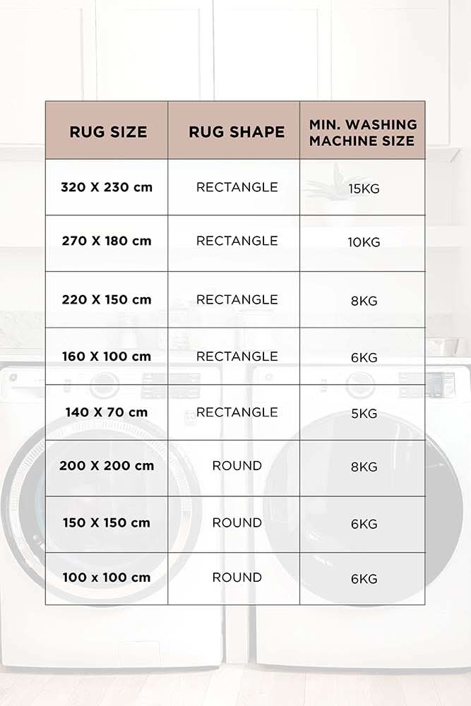 Revive Dali Pastel machine washable rug – view 10