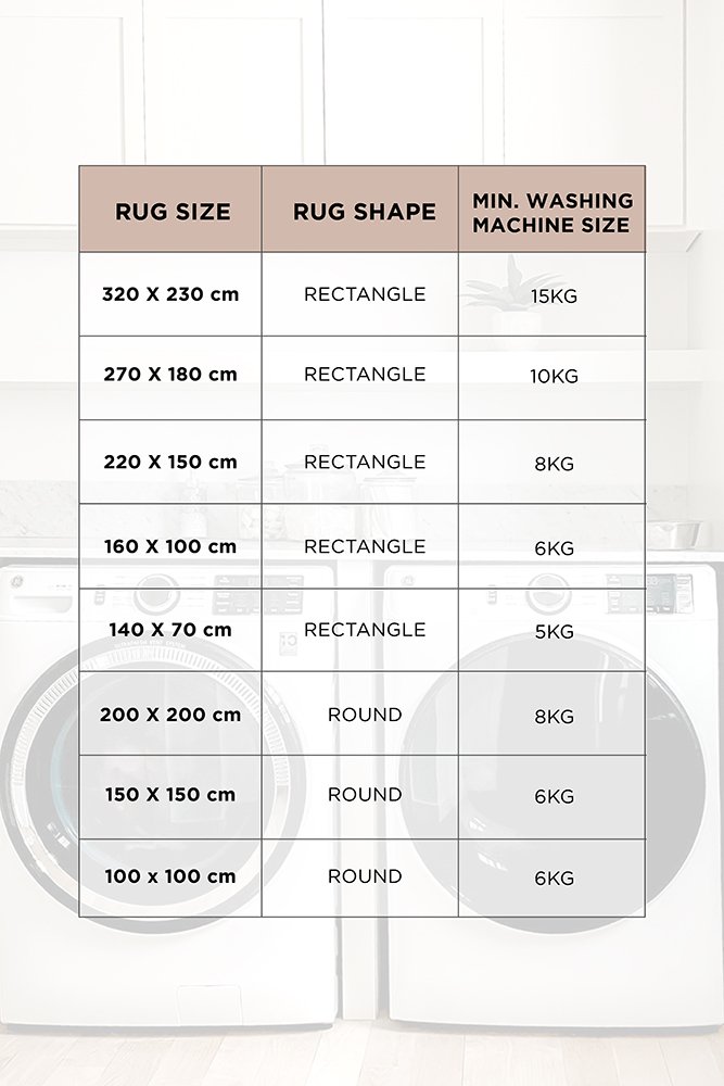 Revive Kyle Blue machine washable rug – view 10