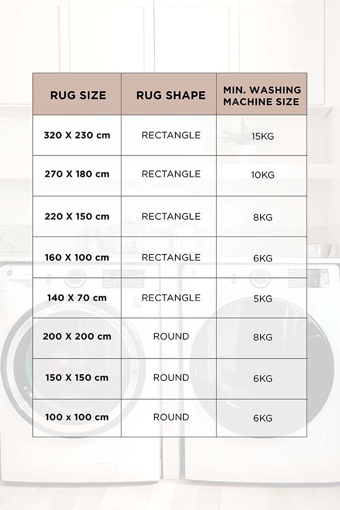 Revive Muse Blush machine washable rug – view 10